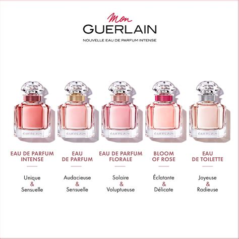 mon guerlain intense sample.